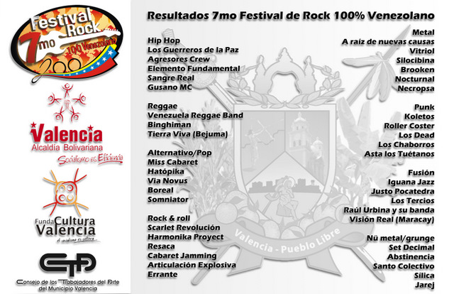 Seleccionadas 40 bandas para participar  en 7mo Festival de Rock 100 % Venezolano